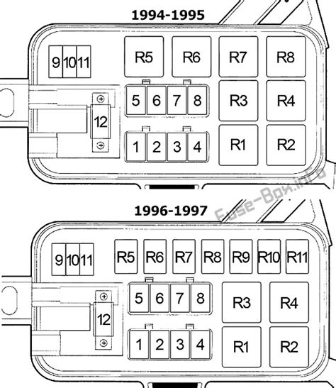 wiring diagram 1994 dodge 2500 junction box|Fuse Box Diagram Dodge Ram 1500 / 2500 / 3500 .